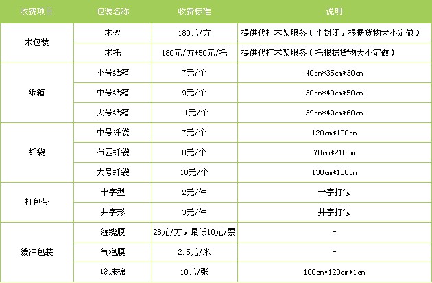 衡水至株洲物流公司